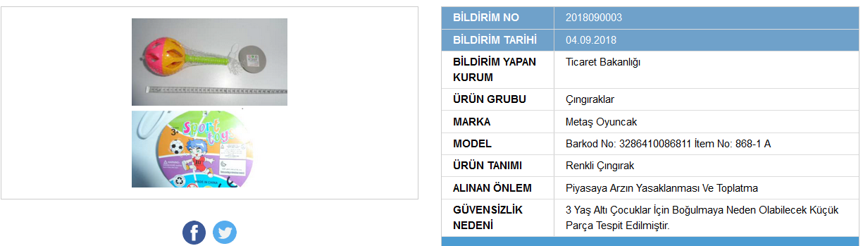 Bakanlık çocukların sağlığını tehdit eden oyuncakları açıkladı 