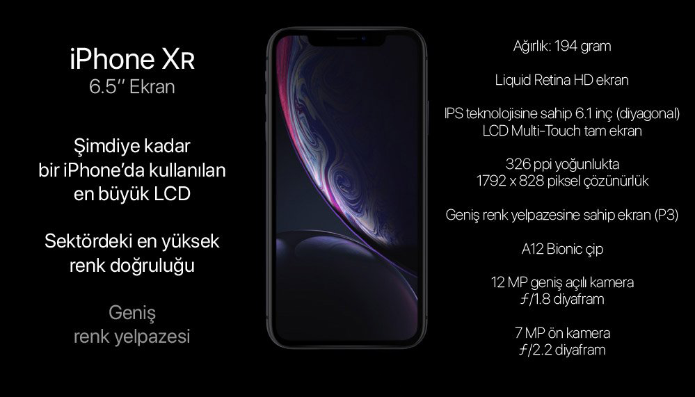 iPhone Xs özellikleri nelerdir? iPhone Xs fiyatı nedir?