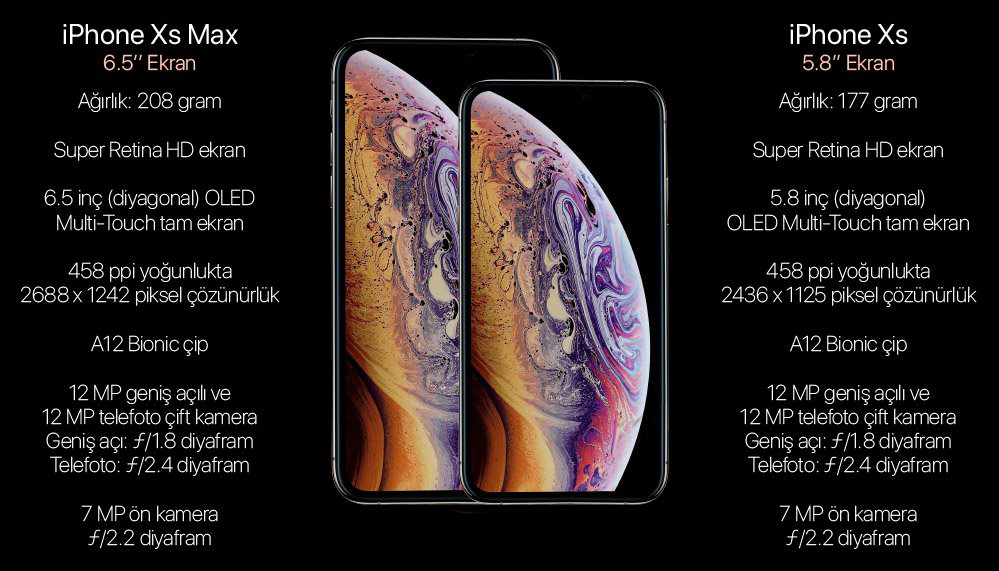 iPhone Xs özellikleri nelerdir? iPhone Xs fiyatı nedir?
