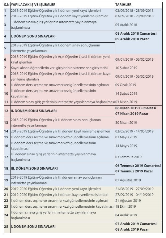 0x0-aol-2-donem-kayit-yenileme-tarihleri-ne-zaman-2019-meb-ile-aol-acik-lise-yeni-kayit-ve-kayit-yenileme-islemleri-1546000762650.jpg