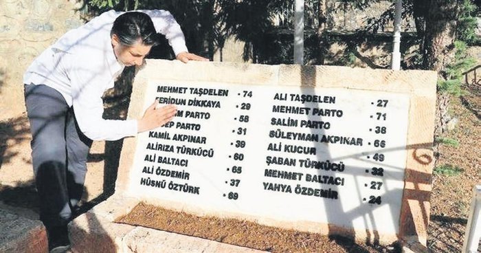 Başbağlar Katliamı nedir, ne zaman oldu? Başbağlar Katliamını kim yaptı?