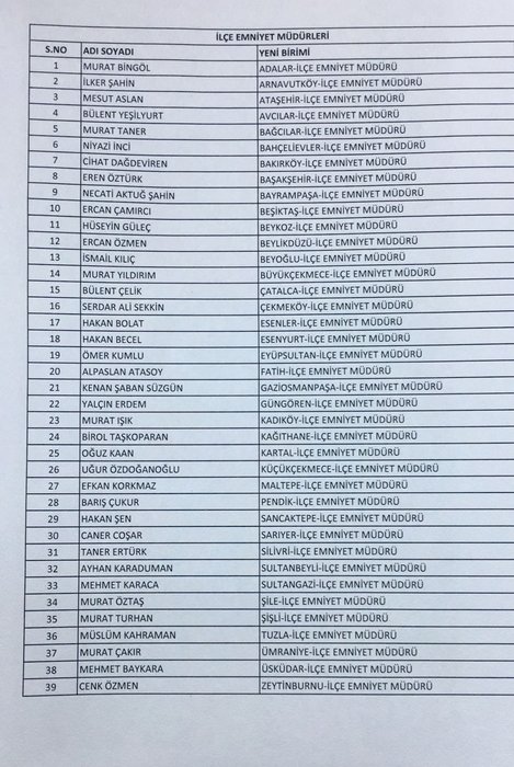 Pendik İlçe Emniyet Müdürlüğü'ne Alparslan Atasoy yerine Barış Çukur getirildi