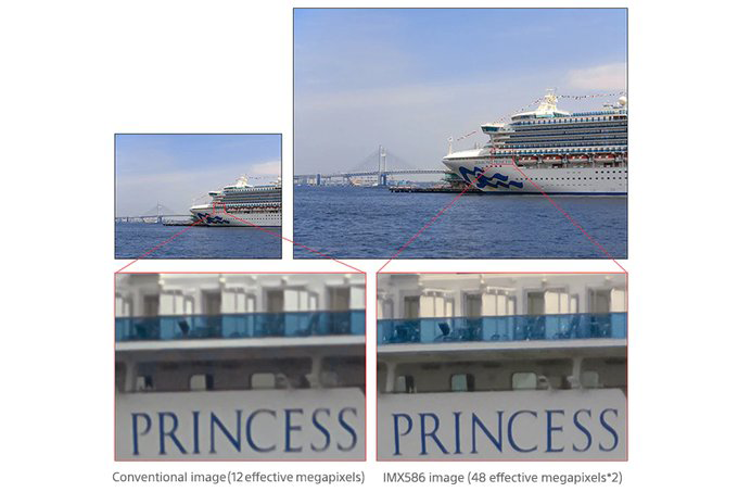 Sony'den dünyanın en yüksek çözünürlüklü 48 MP kamera