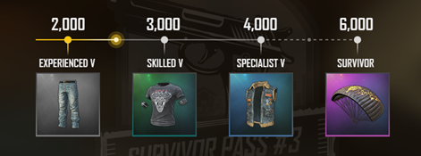 PUBG güncellemesi neler vaat ediyor? 