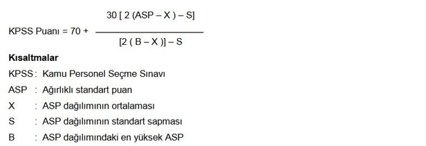 KPSS 2019 puan hesaplama | KPSS alan ve lisans puan hesaplama nasıl yapılır?