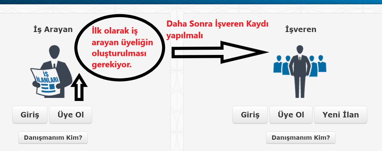 1-is-arayan-giris-uye-ol-iskur.png
