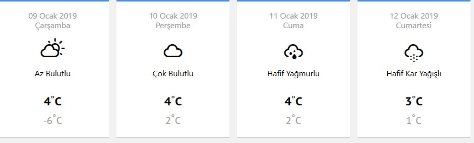 Konya'da yarın okullar tatil mi? 9 Ocak Çarşamba okullar tatil mi?