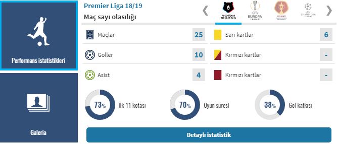 Ze Luis transfer açıklamasında bulundu | Ze Luis kimdir | Ze Luis kaç yaşında