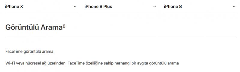 iPhone 8, iphone x ve İphone 8 Plus'ın özelikleri karşılaştırma