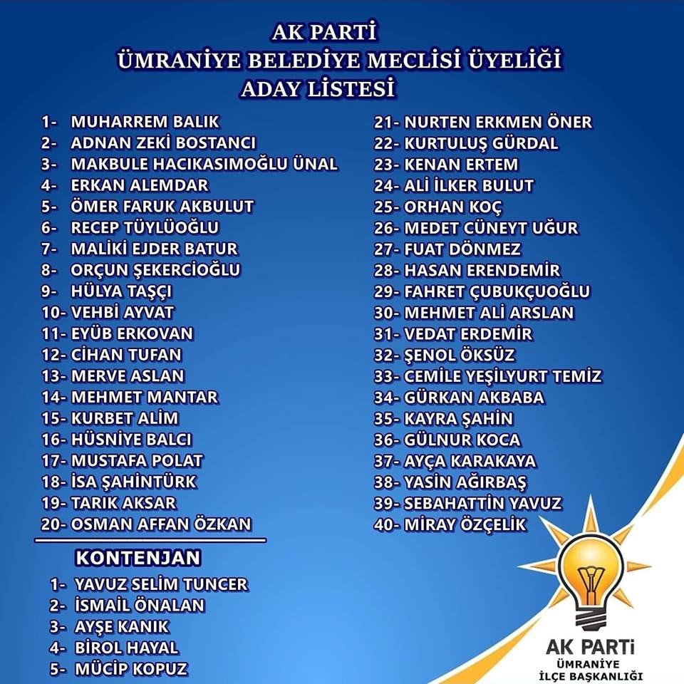 AK Parti, MHP Ümraniye belediye meclis üye listesi– Cumhur ittifakı 2019 seçimleri