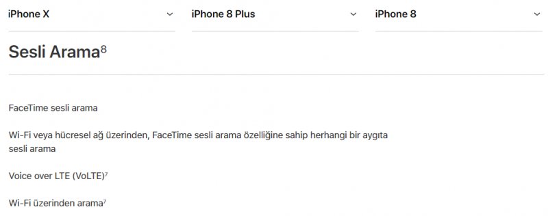 iPhone 8, iphone x ve İphone 8 Plus'ın özelikleri karşılaştırma