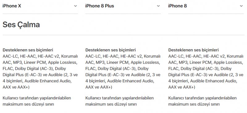iPhone 8, iphone x ve İphone 8 Plus'ın özelikleri karşılaştırma