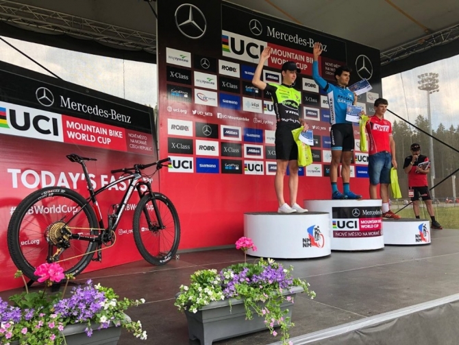 Sakarya Bisiklet Takımı Dünya sahnesinde