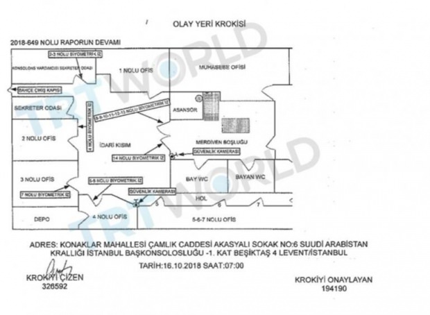 Flaş Gelişme! Cemal Kaşıkçı cinayetinin delillerine ulaşıldı
