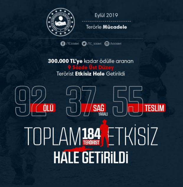 Bakanlıktan açıklama! Eylül ayında teröre büyük darbe