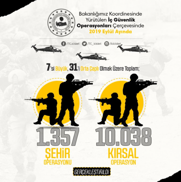 Bakanlıktan açıklama! Eylül ayında teröre büyük darbe