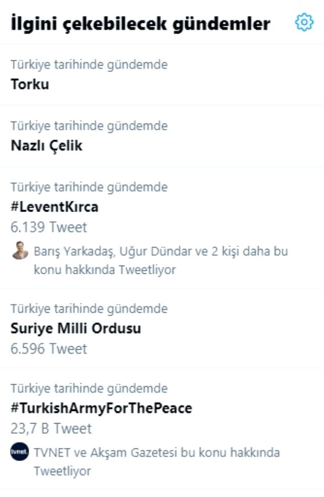 Nazlı Çelik Twitter'da trend oldu