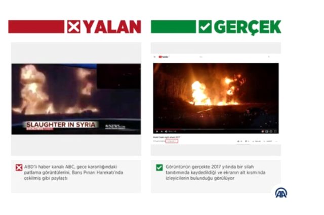 ABD kanalında Barış Pınarı Harekatı skandalı: Trump bile tepki gösterdi!