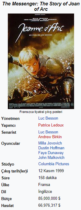 Jeanne d'Arc kimdir | Jeanne d'Arc nasıl öldü | Jan Dark filmi | Jan Dark kimdir kısaca