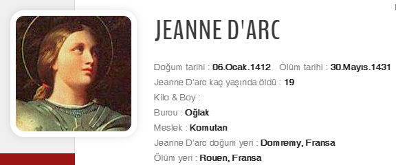 Jeanne d'Arc kimdir | Jeanne d'Arc nasıl öldü | Jan Dark filmi | Jan Dark kimdir kısaca