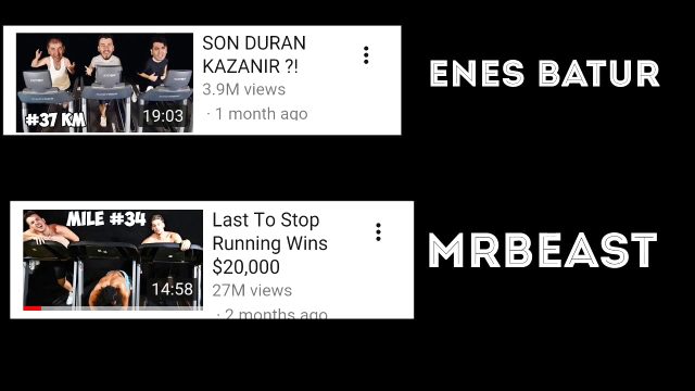 Ünlü Youtuber Mr. Beast Enes Batur'u şikayet etti