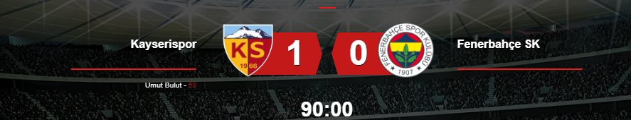 Kayserispor- Fenerbahçe Maçı Canlı Anlatım
