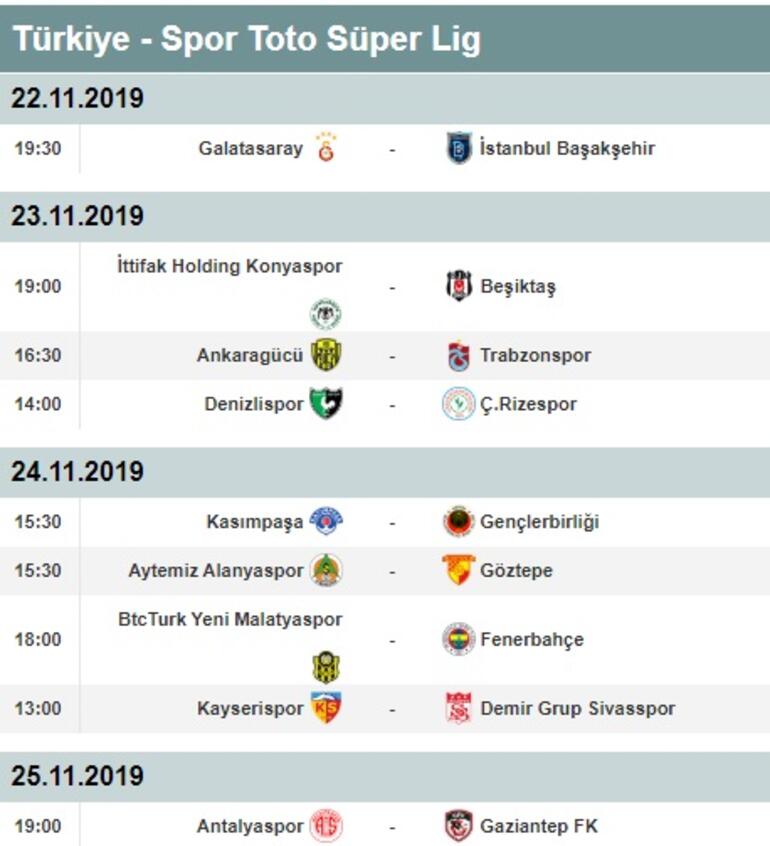 Süper Lig 11. hafta puan durumu | Süper Lig 12. hafta fikstürü