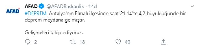 Antalya'da 4,4 büyüklüğünde deprem meydana geldi