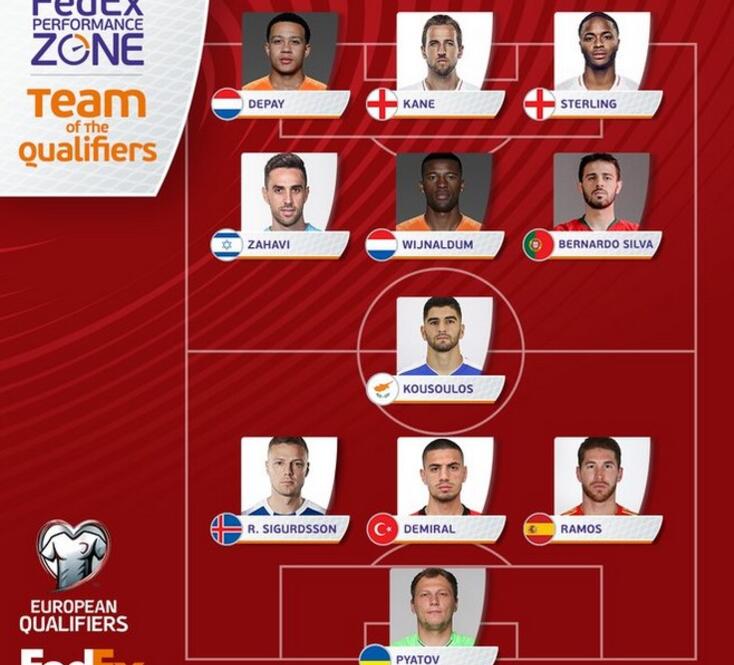 Merih Demiral EURO 2020 Elemeleri için en iyi ilk 11'e girdi