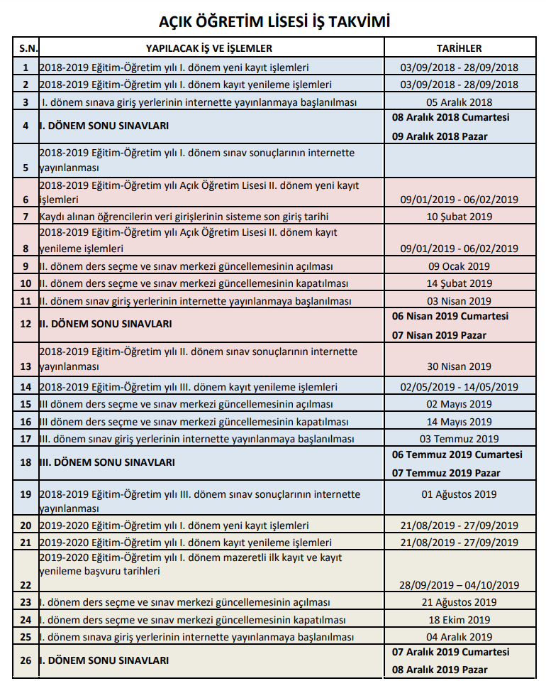 AÖL sınav giriş belgesi ne zaman yayınlanacak? AÖL sınav giriş yerleri açıklandı mı?