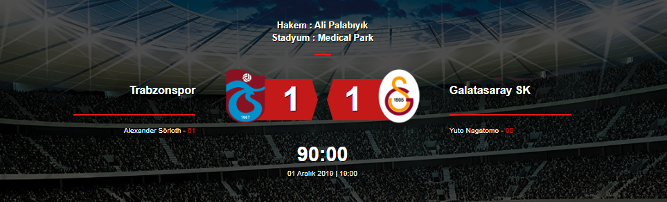 Trabzonspor - Galatasaray SK Canlı Anlatım