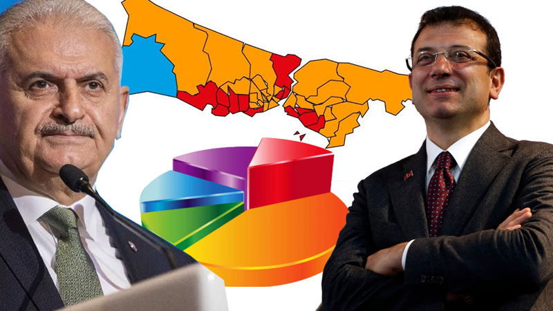 2019 yılında Google’da en çok bunlar aratıldı! İşte o liste