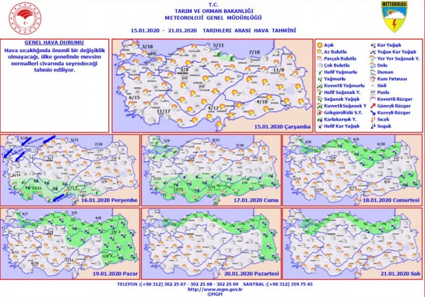 Hava durumu nasıl? | 15 Ocak hava durumu |Yarın hava nasıl olacak?| Türkiye hava durumu