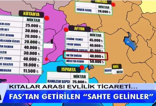 bolge gundem muge anli