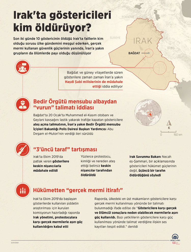 Irak Cumhurbaşkanı açıkladı: 600'den fazla kişi öldü