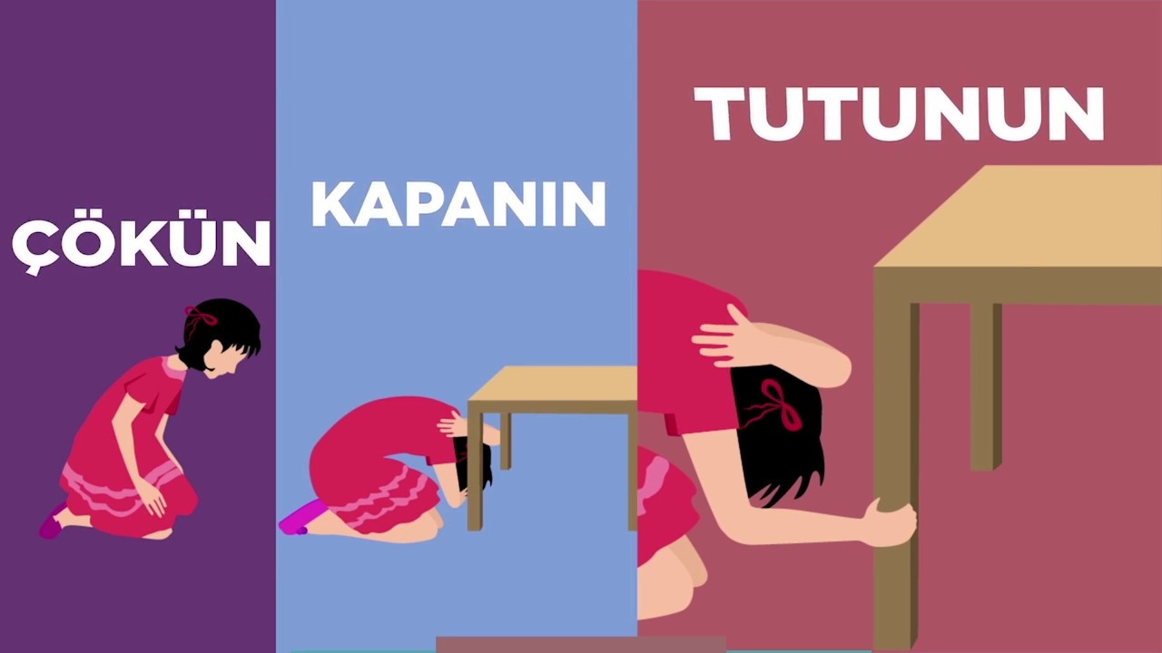 Depremde nasıl durulmalı? Hayat üçgeni nedir?