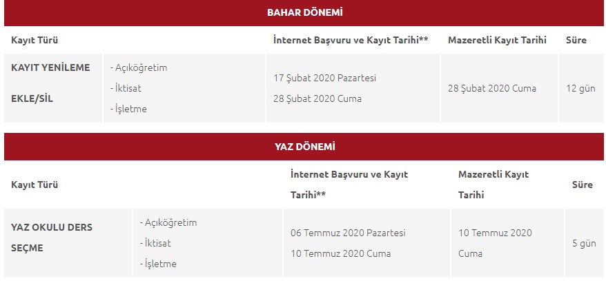 AÖF kayıt yenileme 2020 ne zaman? AÖF kayıt yenileme tarihleri ne zaman başlıyor?