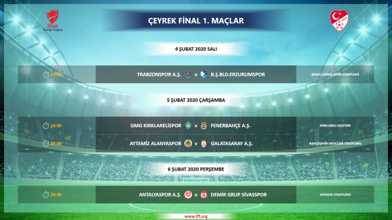 Ziraat Türkiye Kupası'nda çeyrek final programı açıklandı!
