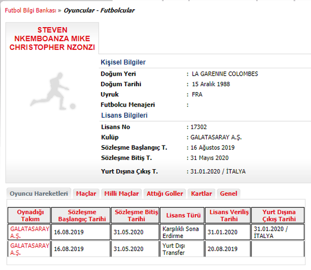 Galatasaray, Steven Nzonzi'nin sözleşmesini feshetti