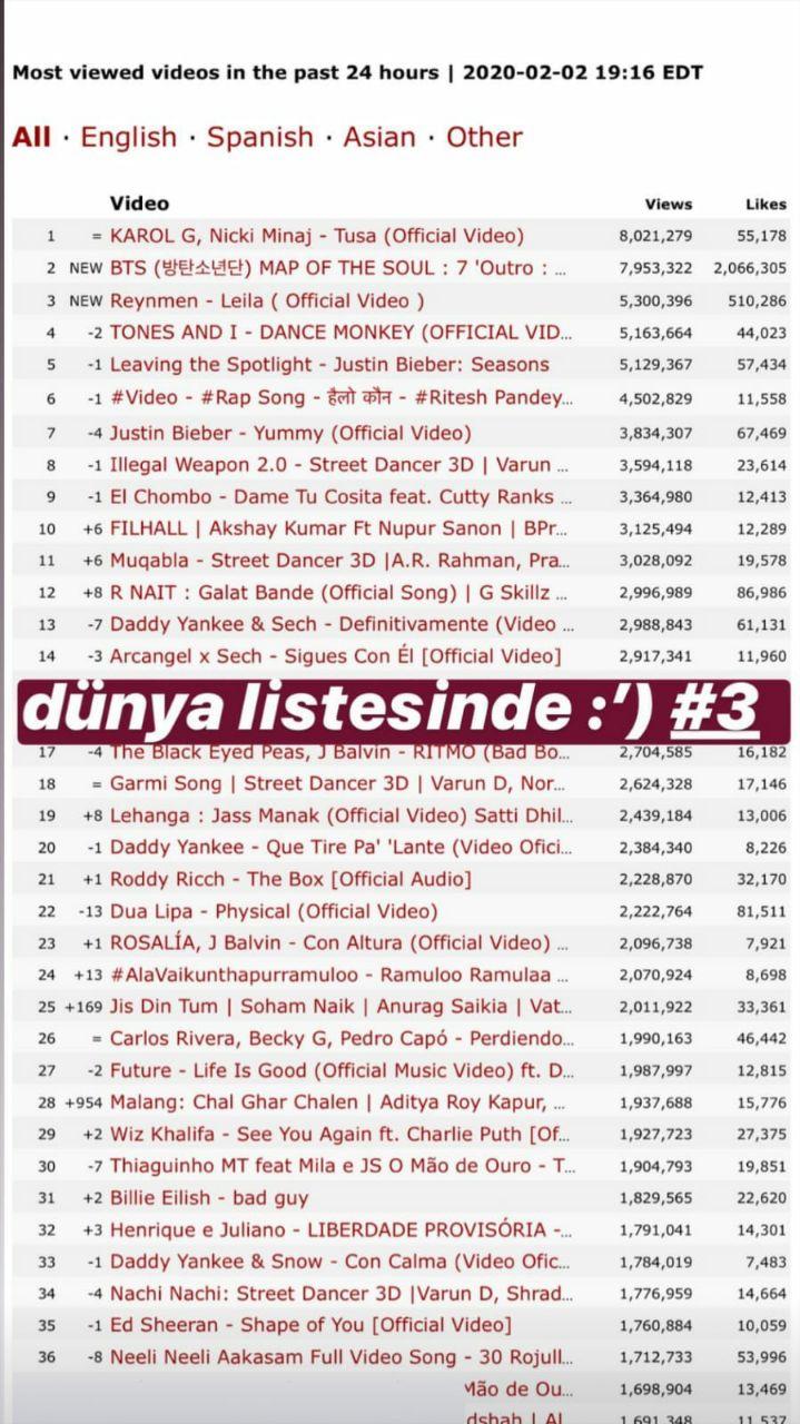 Reynmen'in Leila şarkısı dünya listesinde ilk 3'e girdi
