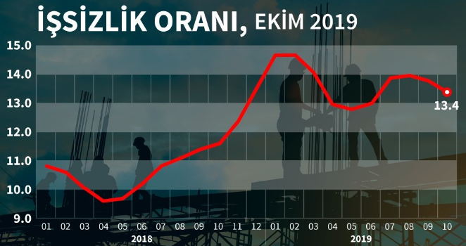 Bir dolar kaç TL? 10 Şubat Pazartesi dolar ne kadar? Dolar ne olur?