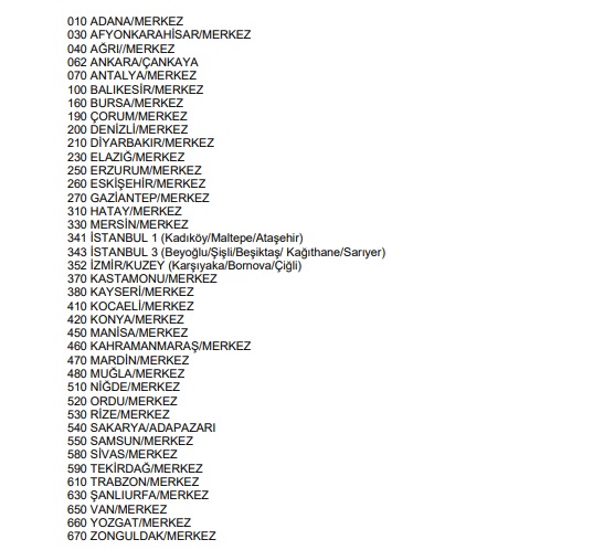 MBSTS başvuru ücreti ne kadar 2020? Başvuru ücreti hangi bankaya yatırılır?