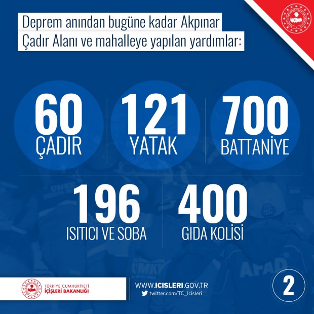 İçişleri Bakanlığı'ndan yalan haber tepkisi!