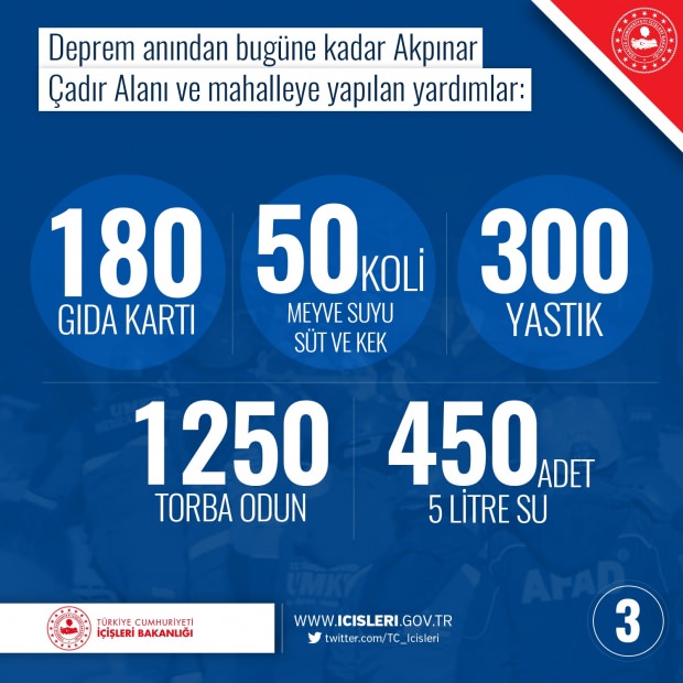 İçişleri Bakanlığı'ndan yalan haber tepkisi!