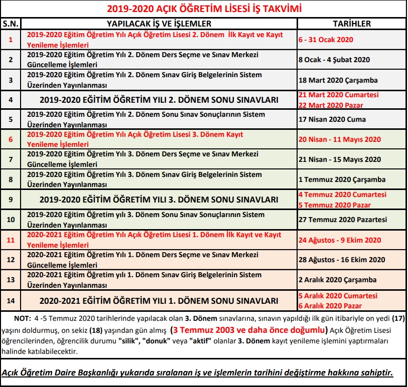 AÖL sınav giriş belgesi ne zaman açıklanacak 2020? Açıklandı mı?