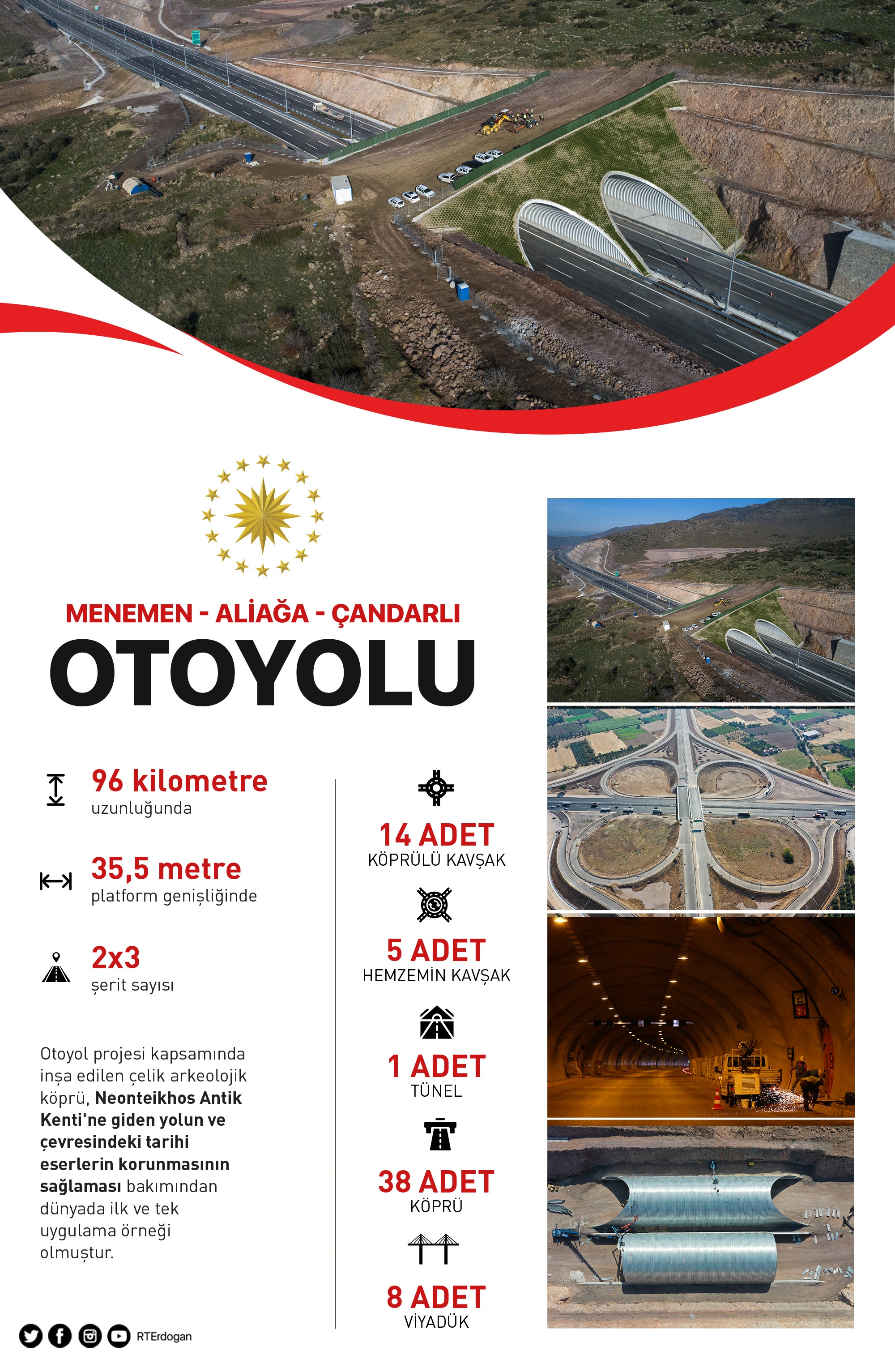 Erdoğan: Suriye ve Libya politikaları ne maceradır ne de keyfekeder bir iştir