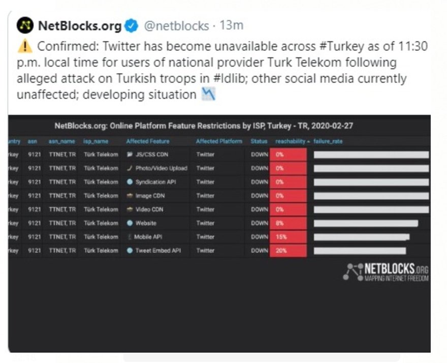 Emniyet, sosyal medya paylaşımlarıyla ilgili inceleme başlattı
