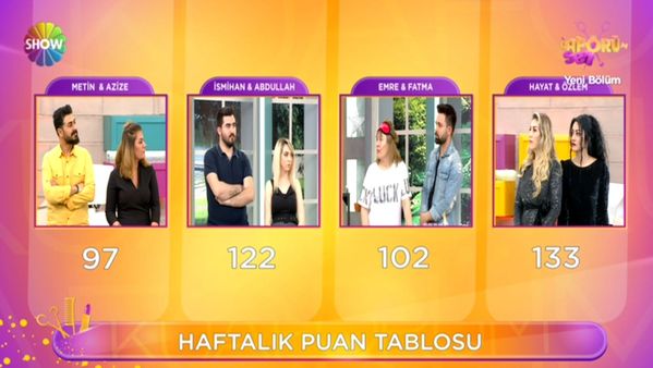 Kuaförüm Sensin 6 Mart Cuma kim elendi?