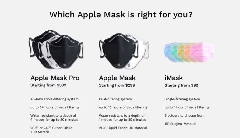 Apple, Koronavirüsle böyle dalga geçti! İşte Apple Mask Pro