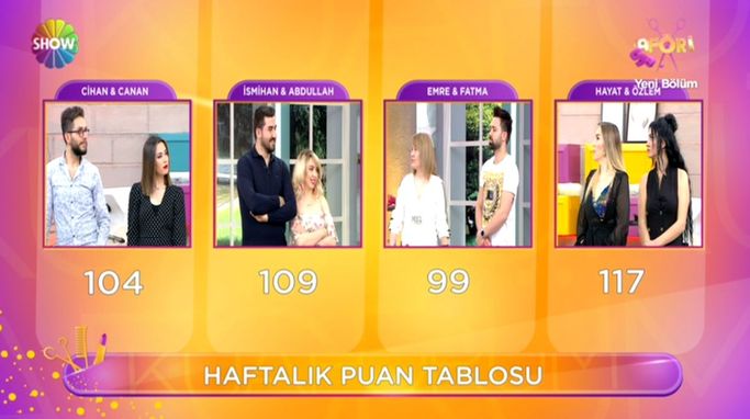 Kuaförüm Sensin 13 Mart Cuma kim elendi?